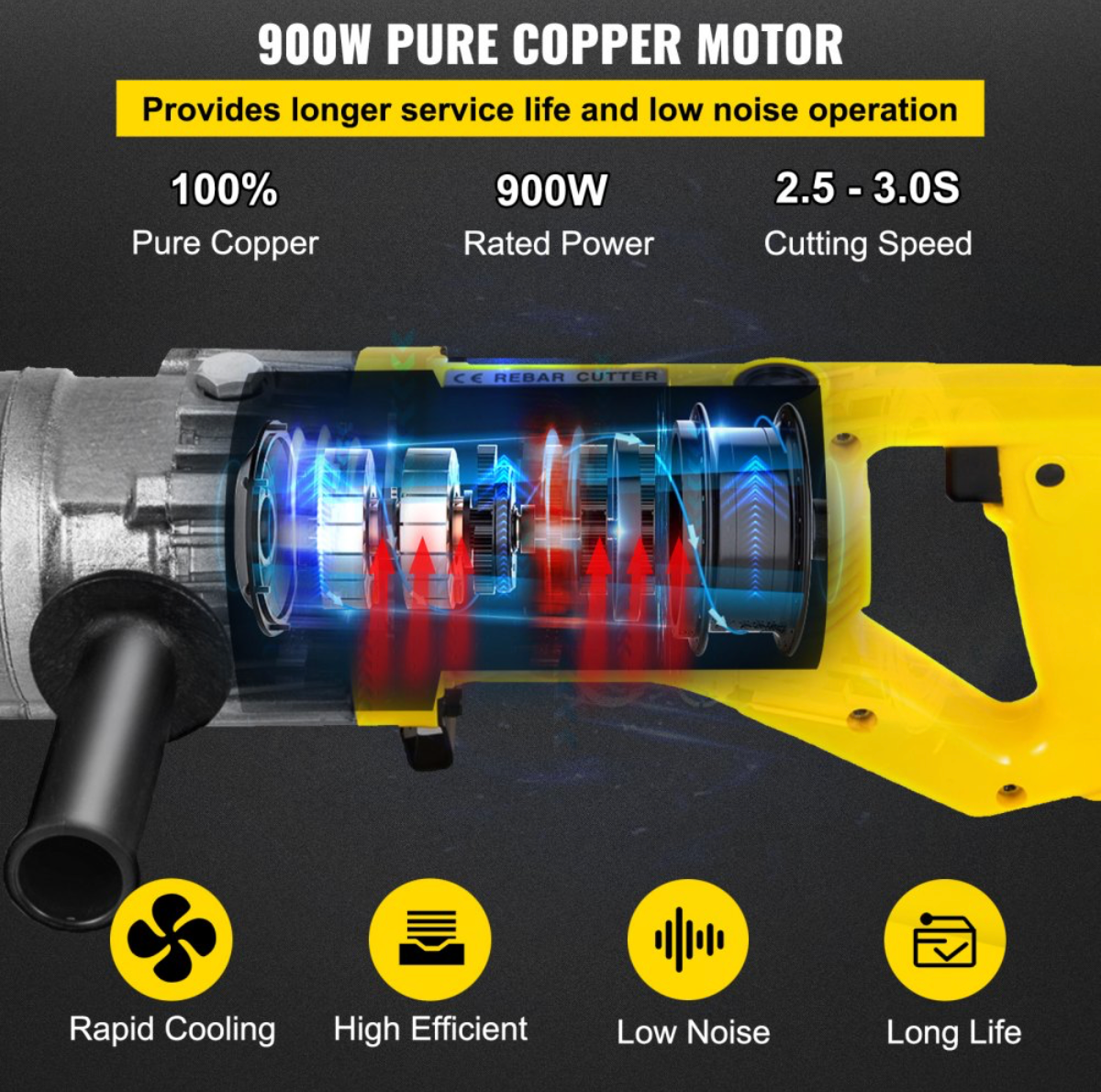 VEVOR Rebar Bender 800W RB16mm( 5/8")Electric Hydraulic Smallsize Grade 60 Rebar